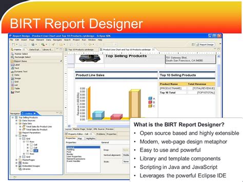 birt report templates